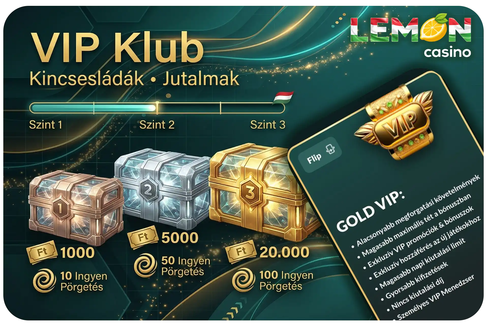 Lemon Casino VIP klub és hűségprogram – exkluzív jutalmak és különleges előnyök rendszeres játékosoknak